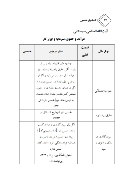 کمک یار محاسبه خمس