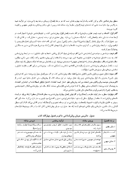 بازخوانی و پردازش ادراک در محیط شهری: از متن تا مفهوم