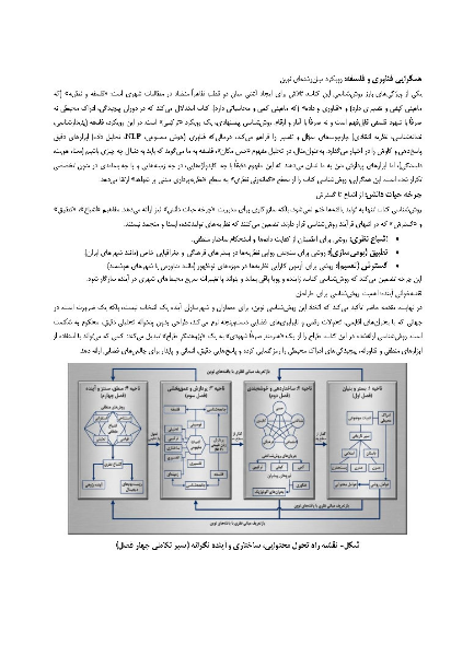 بازخوانی و پردازش ادراک در محیط شهری: از متن تا مفهوم