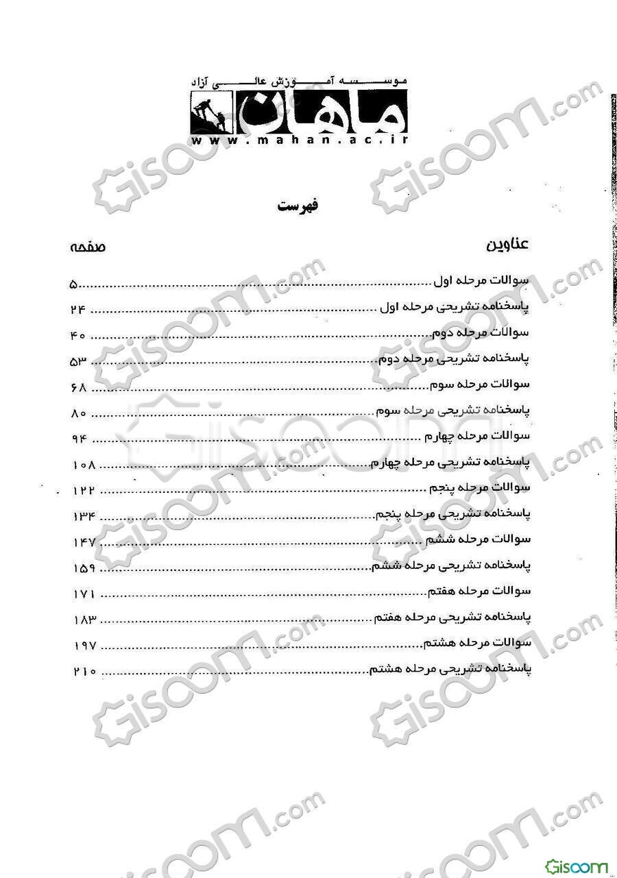 مجموعه معماری کد 1352: 8 آزمون ماهان سال 89 همراه با پاسخنامه تشریحی